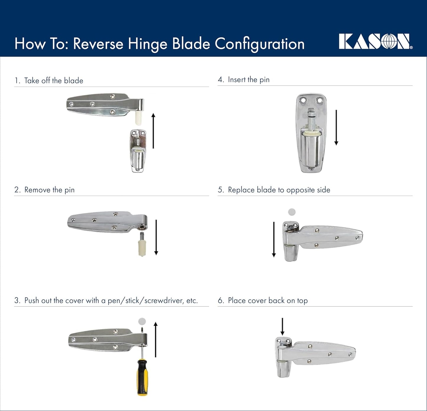 Amerikooler Part 11245000088 HINGE, REVERSIBLE, CAM-LIFT