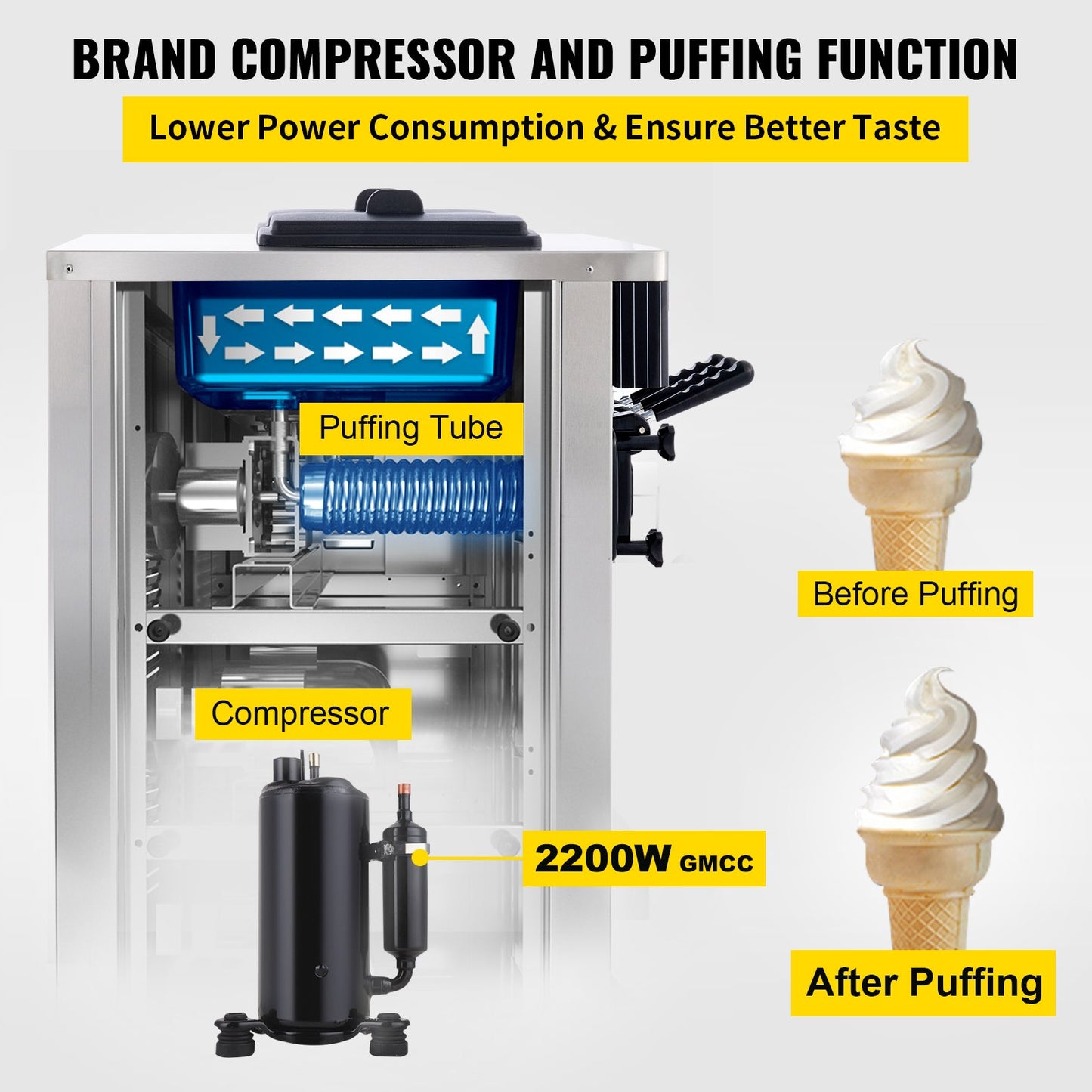 VEVOR YKF-8218T Commercial Ice Cream Machine 5.3 to 7.4Gal per Hour Soft Serve