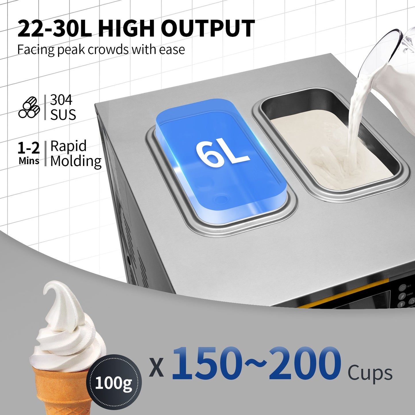 VEVOR BJH288SR2JB-Y Commercial Countertop Ice Cream Maker 5.8-7.9 Gal / 22-30 L per Hour 110V / 60Hz; 2350W